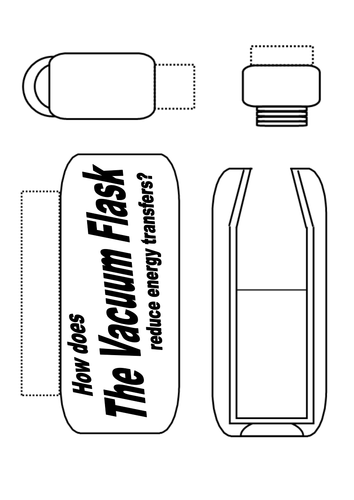 Reducing Energy Transfers from a Vacuum Flask Worksheet