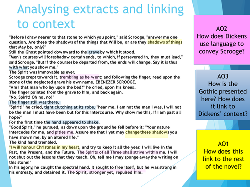 NEW GCSE 9-1 AQA A CHRISTMAS CAROL BUNDLE EXTRACTS - SCAFFOLDED AO1 AO2 AO3 (STAVE 4+5)
