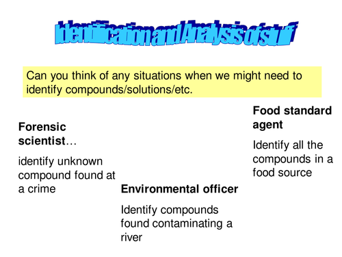 AQA C3.4 Analysis topic full pwpt and linked tasks