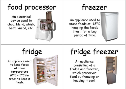 food-wordwall-02-equipment-and-appliances-teaching-resources