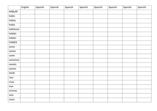 Regular Verbs Conjugation Memorisation Sheet