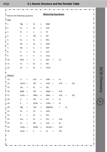 GCSE Balancing Equations - Easy, Medium and Hard questions (includes answers)