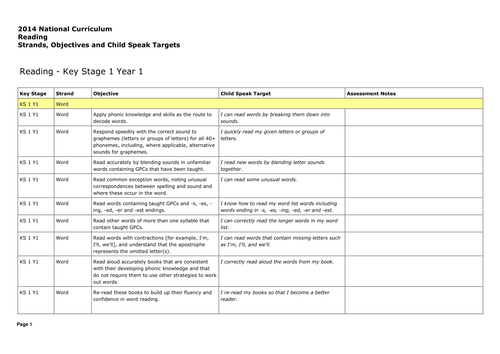 Year 4 Reading Child Speak Targets NC 2014