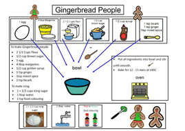 making gingerbread people life skills visual recipes and