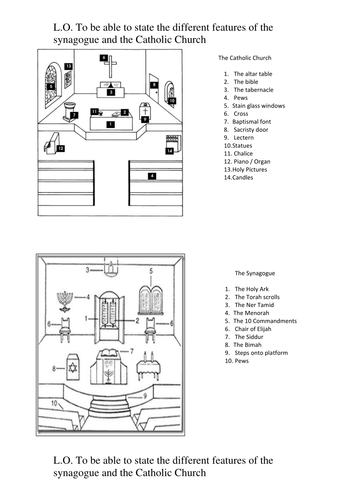 Places of worship | Teaching Resources