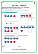Addition and Subtraction Using Ten Frames, Presentation, Practical