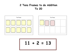 Addition and Subtraction Using Ten Frames, Presentation, Practical