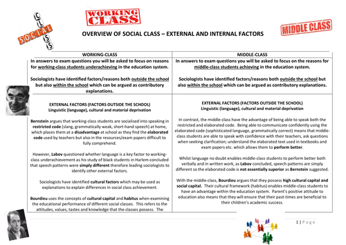 Education - Overview of Social Class and Achievement | Teaching Resources