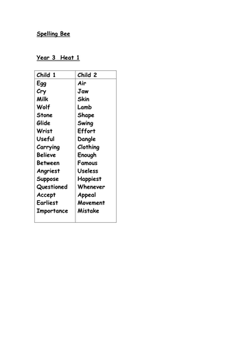 Whole School Spelling Bee | Teaching Resources