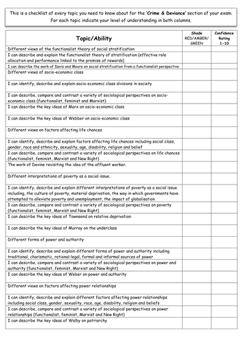 SOCIAL STRATIFICATION [Personal Learning Checklist, Key-words, DIRT ...