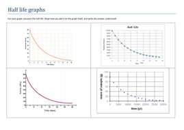 Atomic Structure (Year 10 content) new AQA 2016- GCSE | Teaching Resources