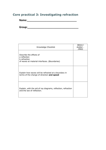Edexcel Core practical guides for Combined Science Biology and Physics ...