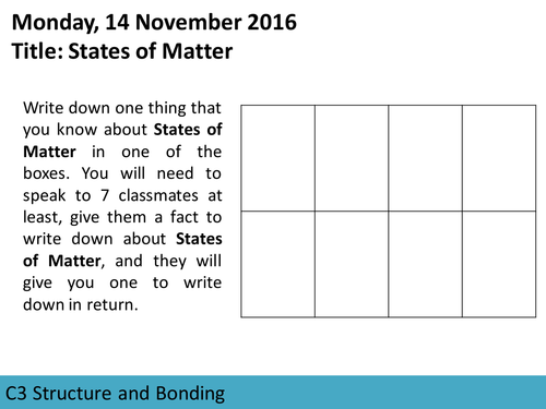 AQA GCSE C3. Structure and Bonding Sequence of Lessons - Chemistry Specification