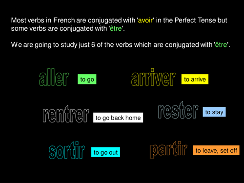 The Perfect Tense with 'être'. p. 34 - Studio book 2; Module 2; Paris, je t'adore!