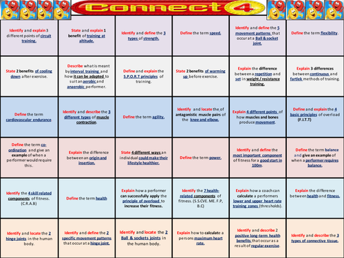 GCSE PE connect 4 revision board games - 72 questions! | Teaching Resources
