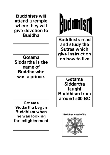 Six World Religions Basic Information | Teaching Resources
