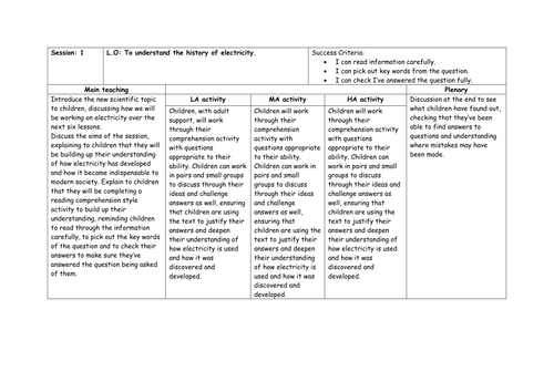 Year 6 Electricity (Planning, Slides and Resources)