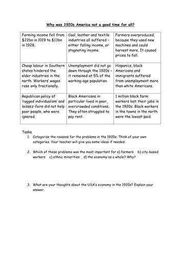 Problems in the US economy 1920s