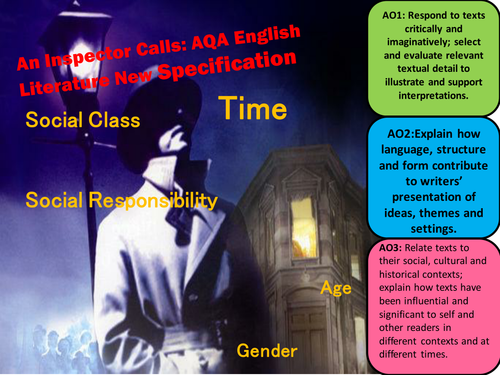 An Inspector Calls AQA: First impressions of characters