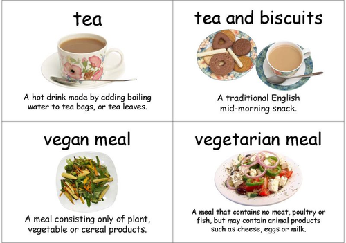 Food wordwall 12 meals and drinks teaching resources