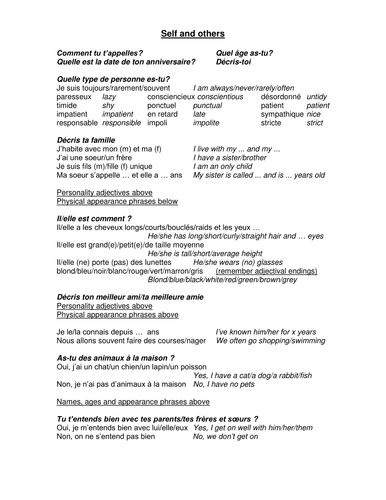 gcse-french-speaking-preparation-personal-information-teaching