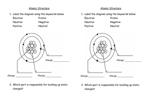 New KS3 Static Electricity