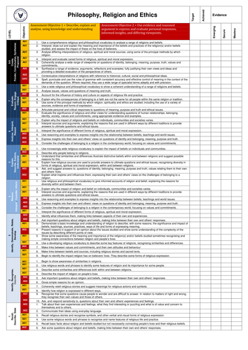 Religious Studies/Philosophy Level Ladder/Descriptors GCSE