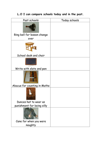 School Comparison Worksheet | Teaching Resources