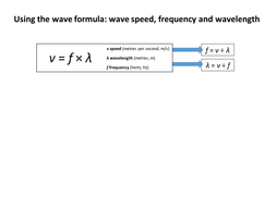 GCSE physics: wave speed equation practice (wavespeed ...