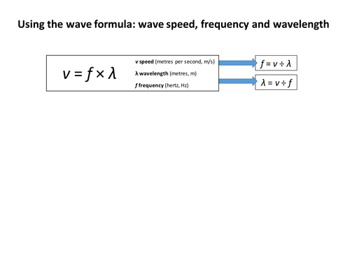 Wave speed