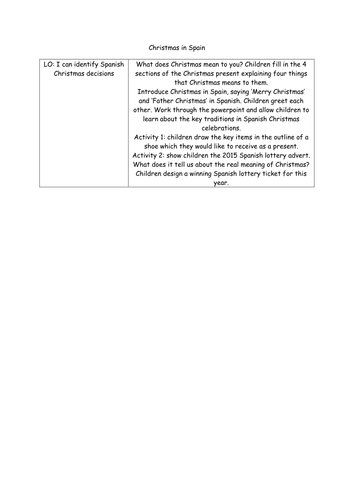 docx, 13.48 KB
