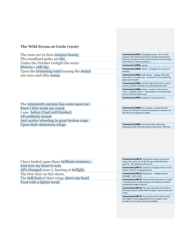 Yeats - The Wild Swans at Coole - close analysis