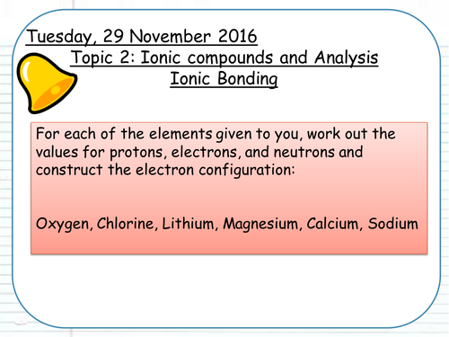 Edexcel C2 topic 2 complete unit of work | Teaching Resources