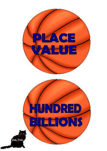 Rounding Off Decimals Pack | Teaching Resources