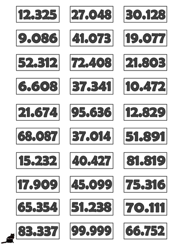 Rounding Off Decimals Pack | Teaching Resources