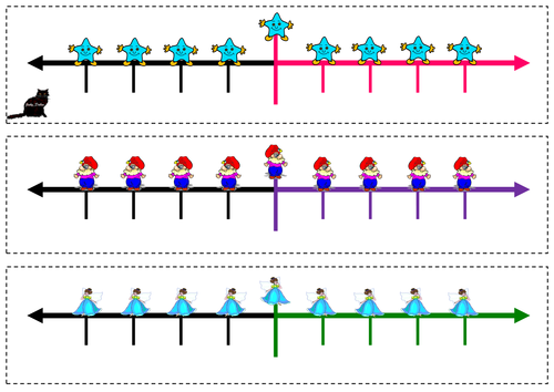 Rounding Off Decimals Pack | Teaching Resources