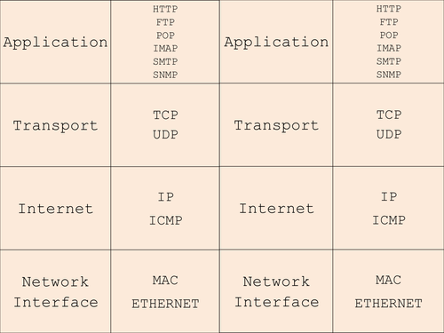 pptx, 81.98 KB