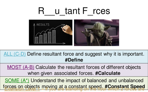 Physics Lesson 3 Resultant Forces