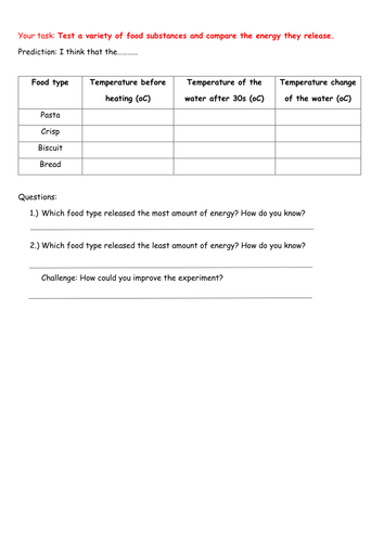 Foods and Fuels Activate 2 new SOW KS3 Physics | Teaching Resources