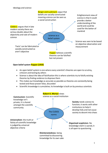 Ideology and Science Sociology