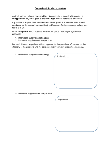 Demand and Supply-Agriculture Market