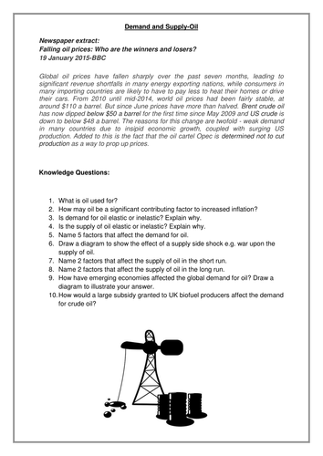 Demand and Supply-Oil