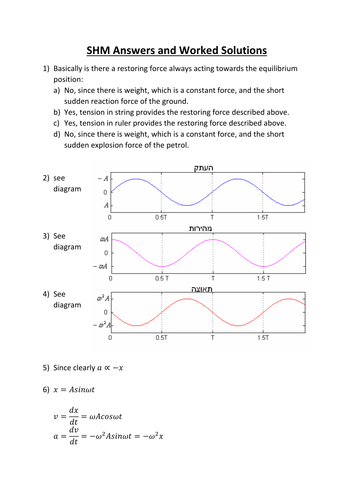 Answers and worked solutions to the A-level SHM Booklet