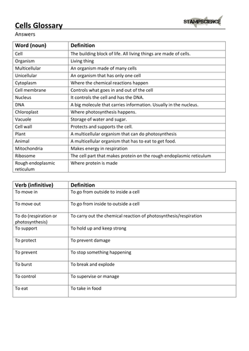 docx, 201.23 KB