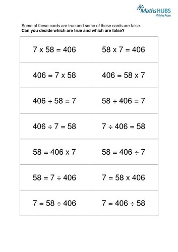 Understanding multiplication & division | Teaching Resources