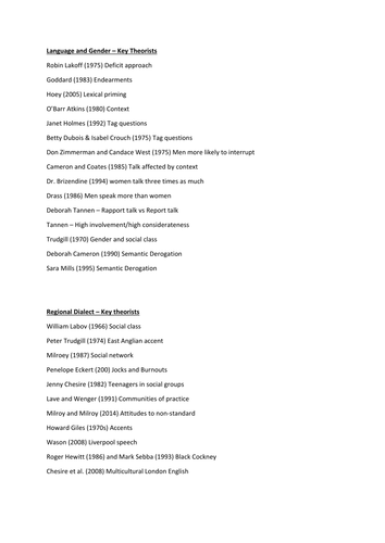 NEW AQA AS LEVEL ENGLISH LANGUAGE - KEY THEORISTS LANGUAGE AND GENDER/LANGUAGE VARIETIES