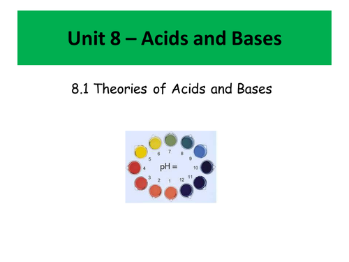 Post 16 Acids and Bases Scheme of Work