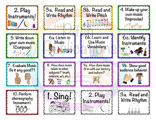 Kid Friendly Elementary Music Standards Posters - Custom - Editable ...