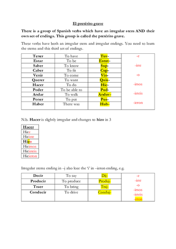pdf, 86.05 KB