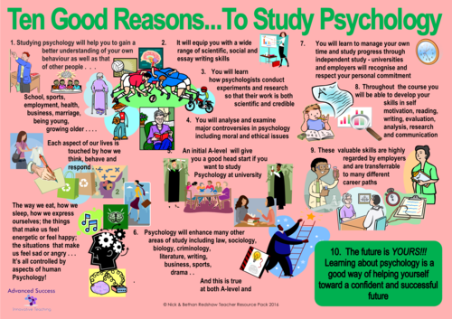 why do we study psychology of education